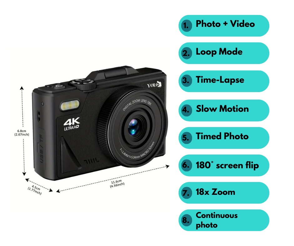 Compact Digital Photography Camera